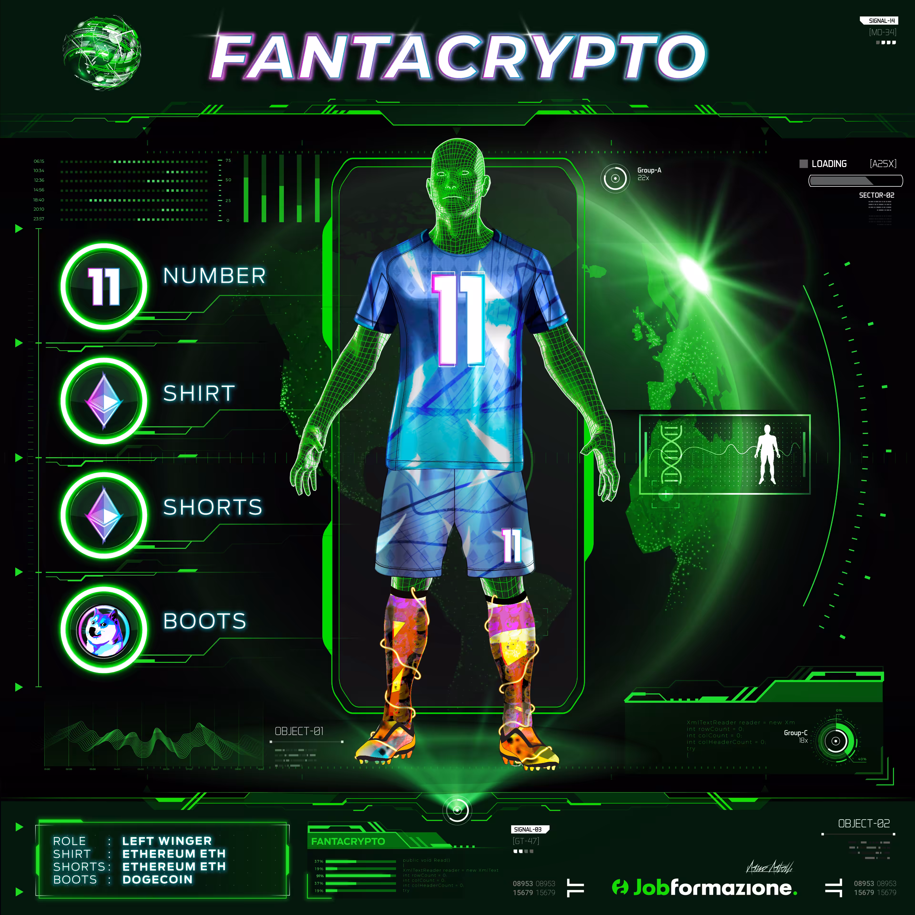 FantaCrypto: The NFT football games #62
