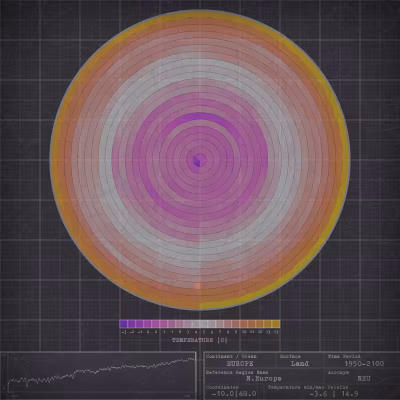 Hot Planet #5