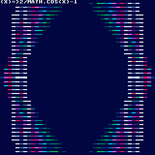 The Math text-book #145