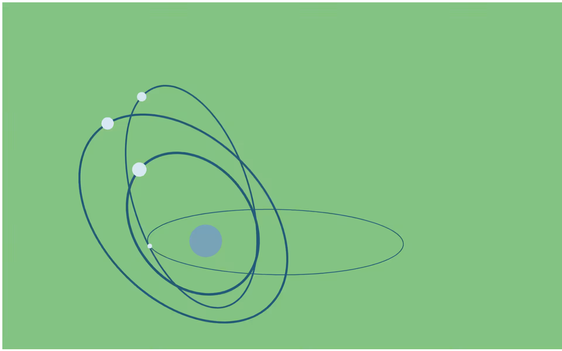 Simple Orbits #3