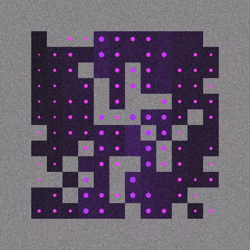 Pattern #3