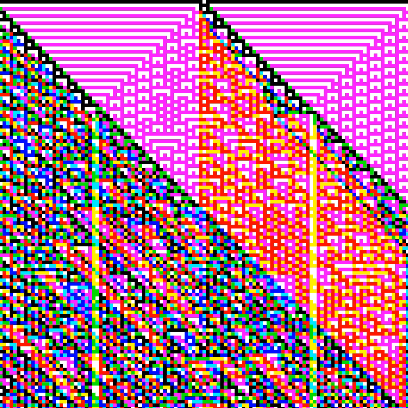 RGB Elementary Cellular Automaton #479