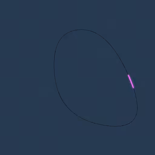 ayil: And Yet It Loops #776
