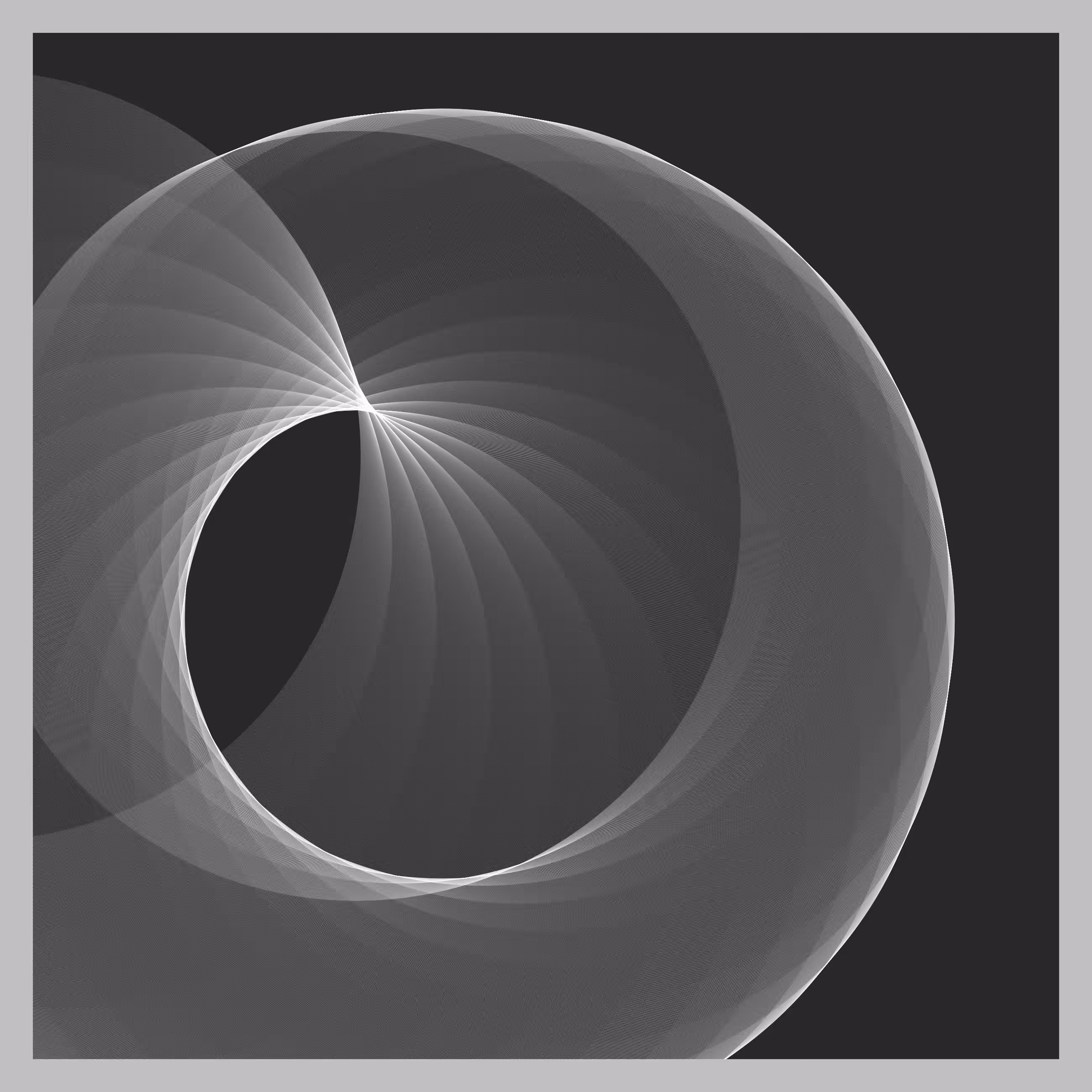Point of Convergence