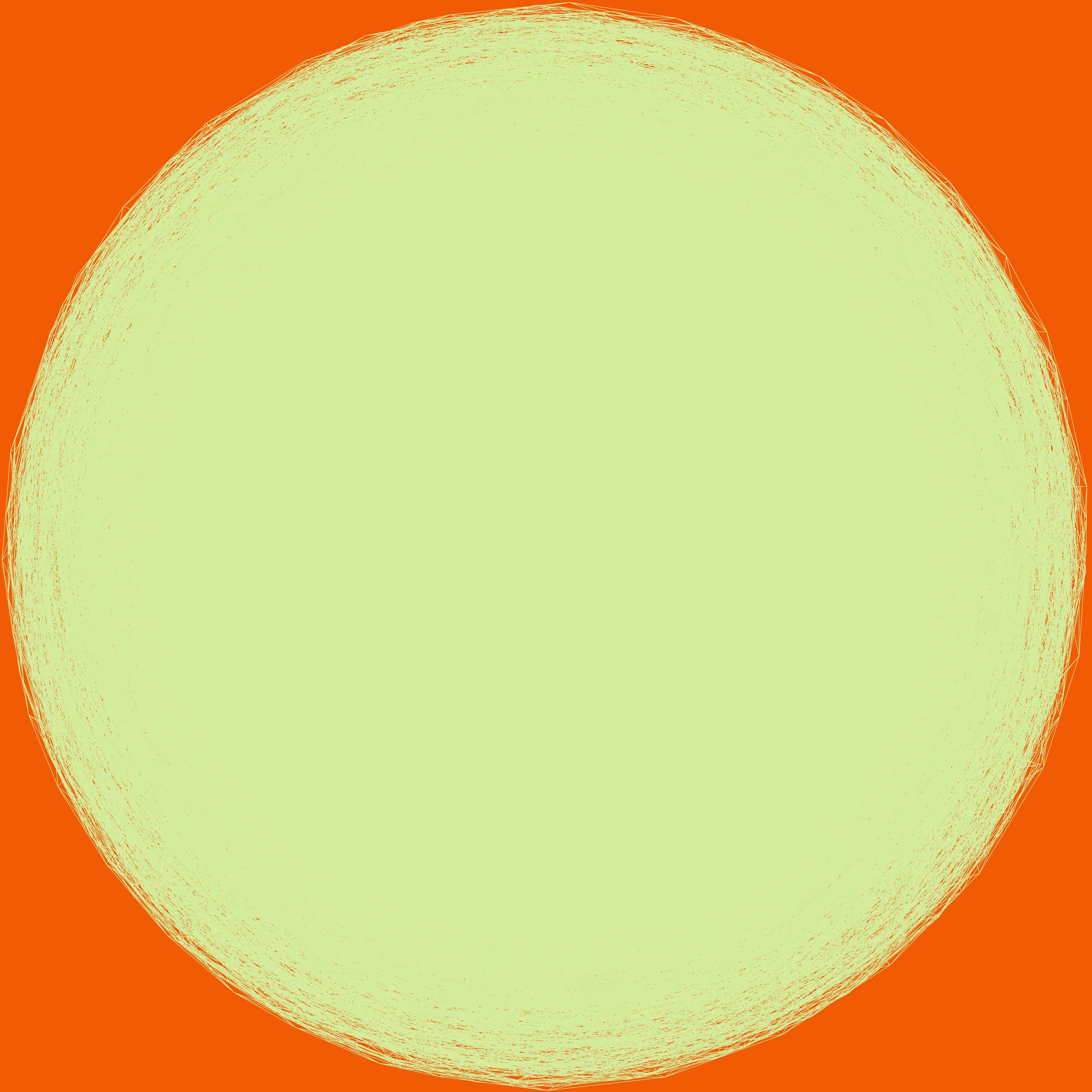 Sun Signals #0496