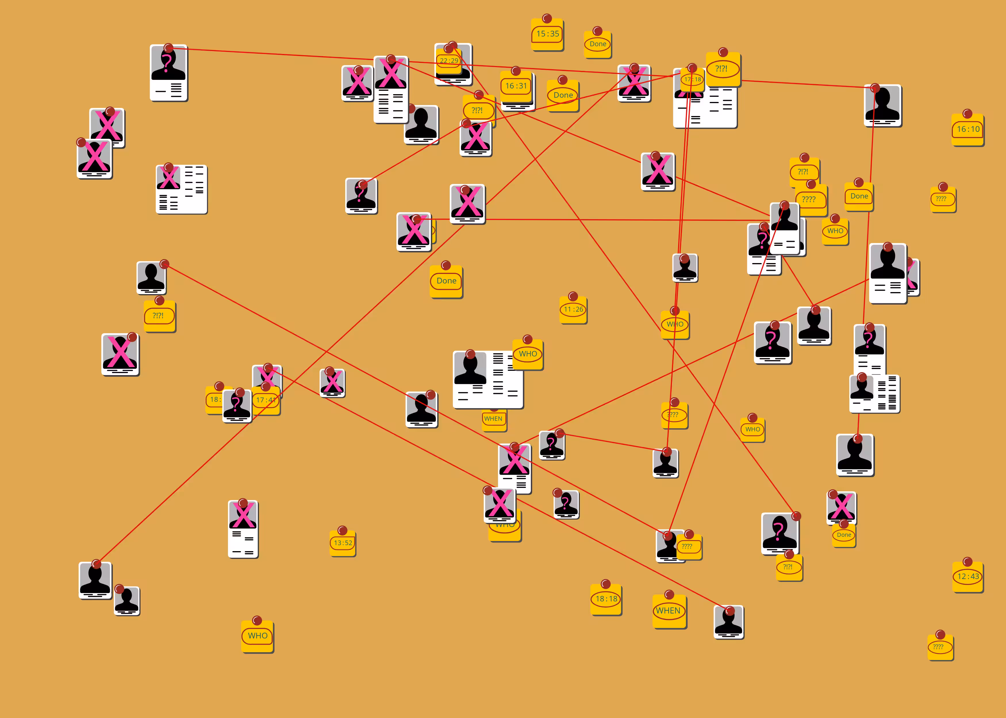 Crime-Board #3