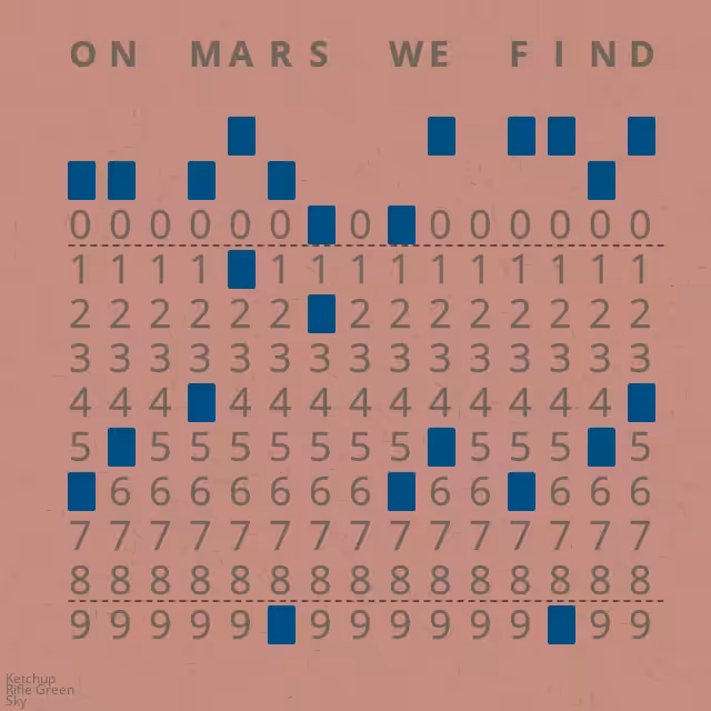 Punched Card Poetry #15