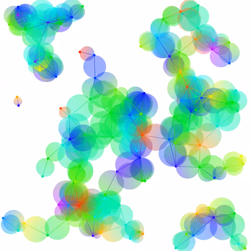 Gradient Graphs #32