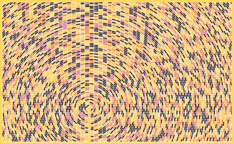 MetaSignal #126