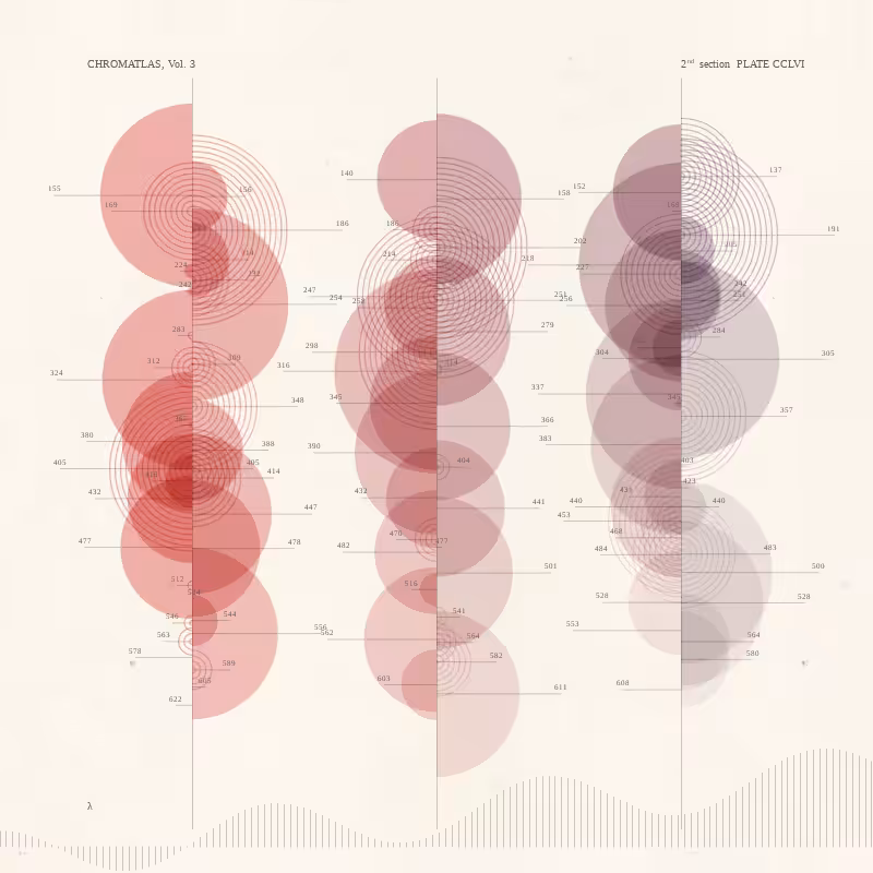 CHROMATLAS, Vol. 3 #144