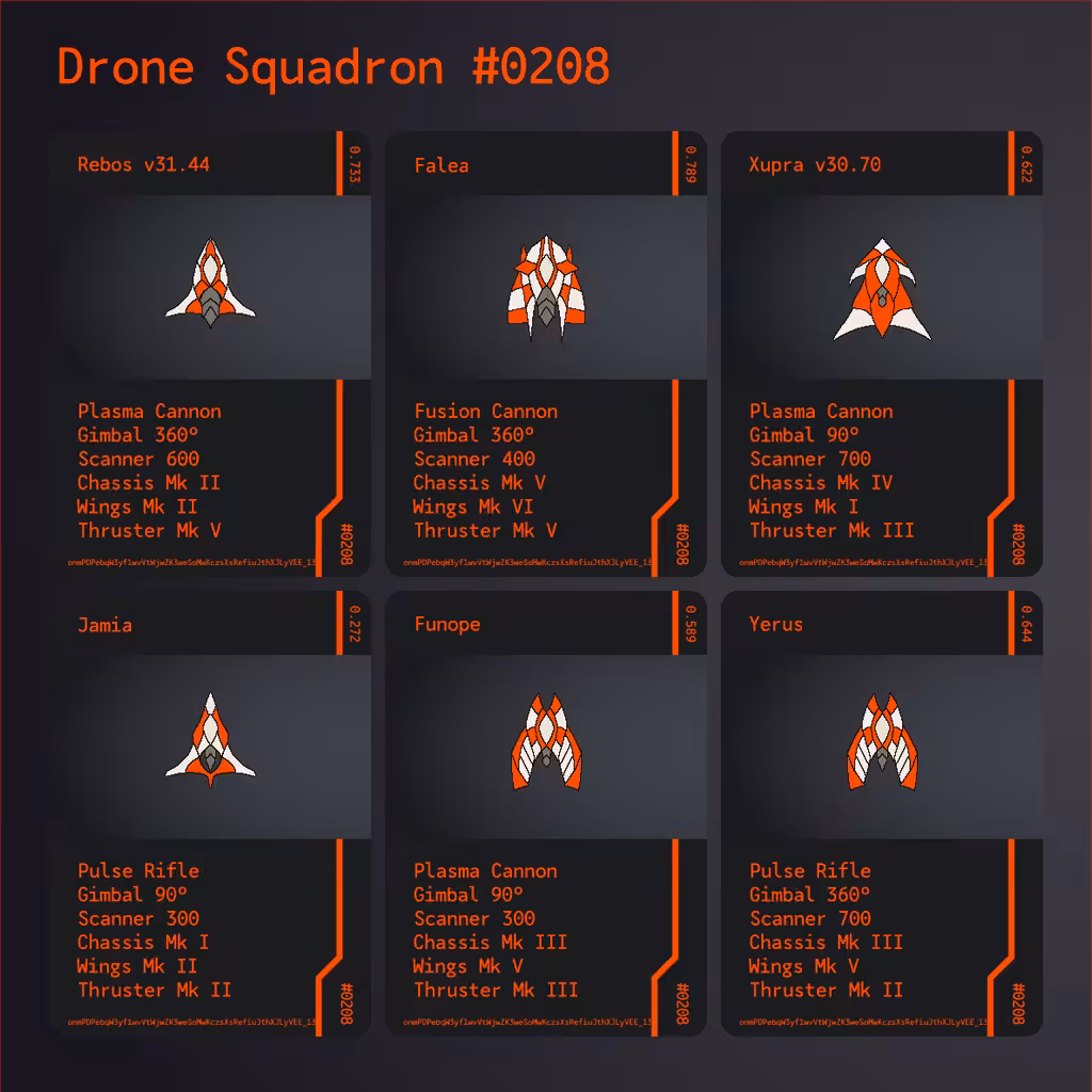 Drone Squadron: Elite #0208