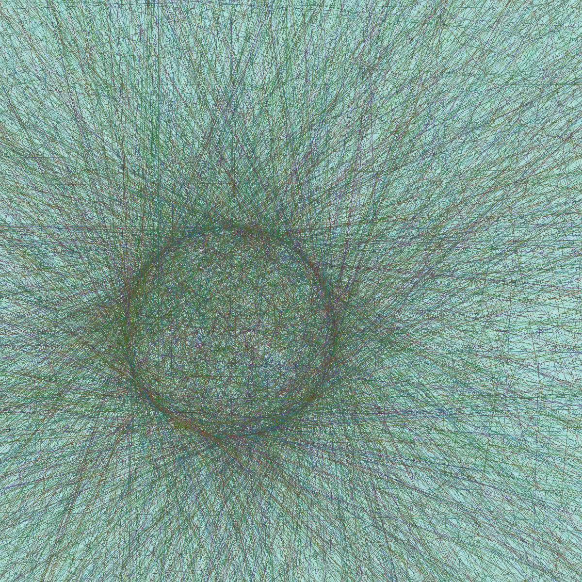 Circular connections