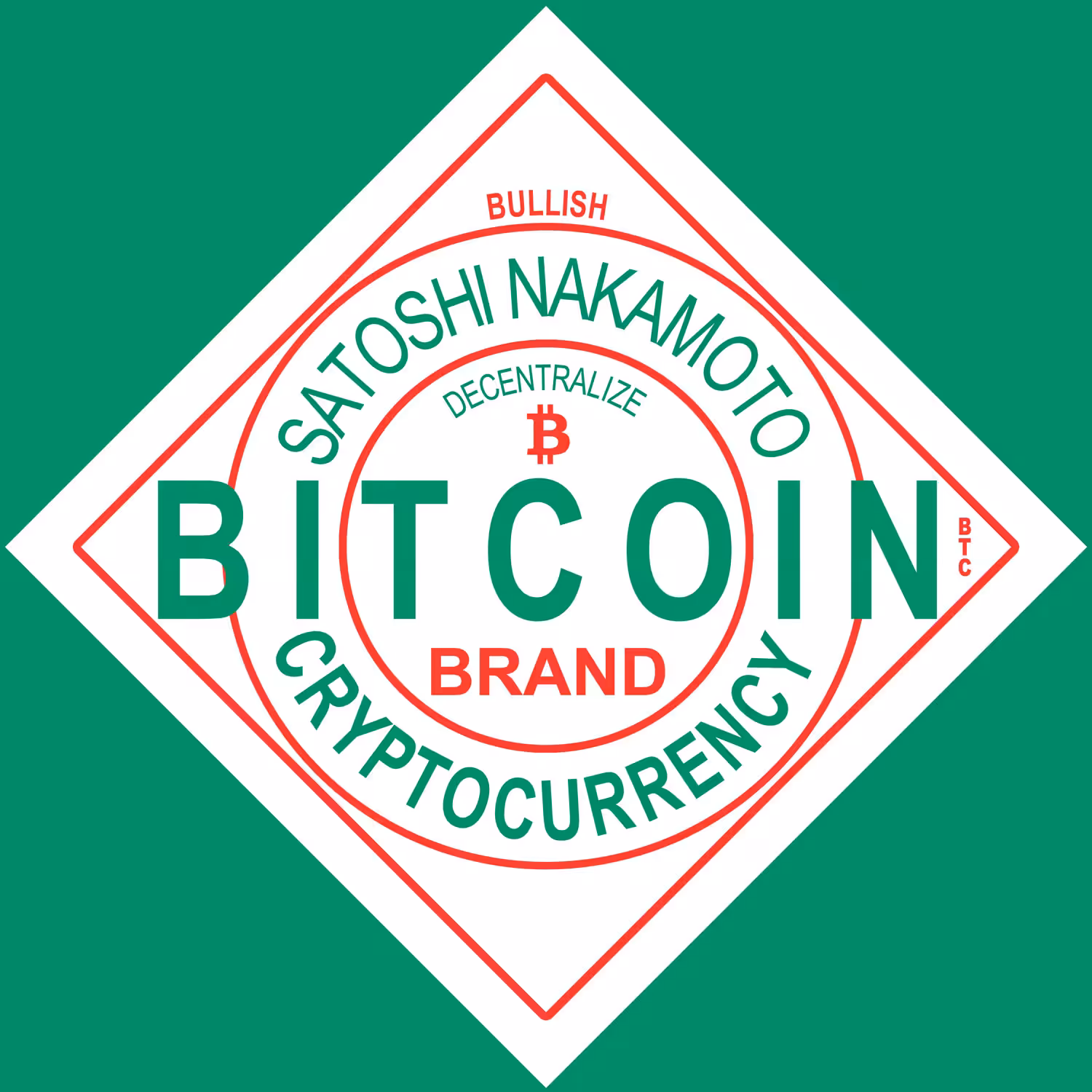 Bitcoin Bullish Sauce
