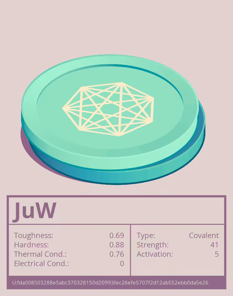 JuW molecule