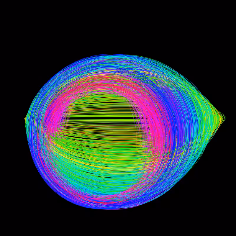 fx(ellipse) #22