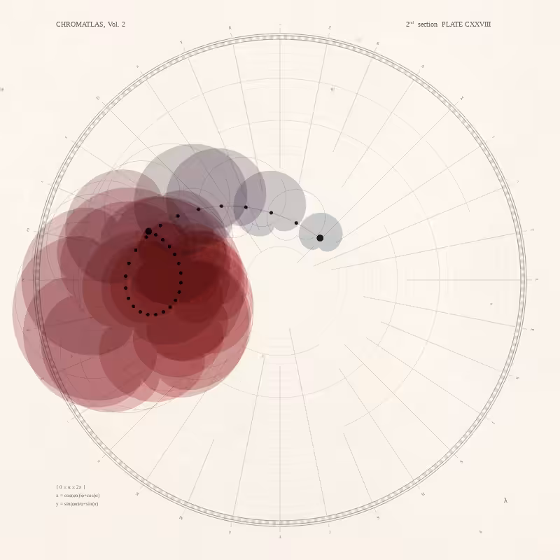 CHROMATLAS, Vol. 2 #19
