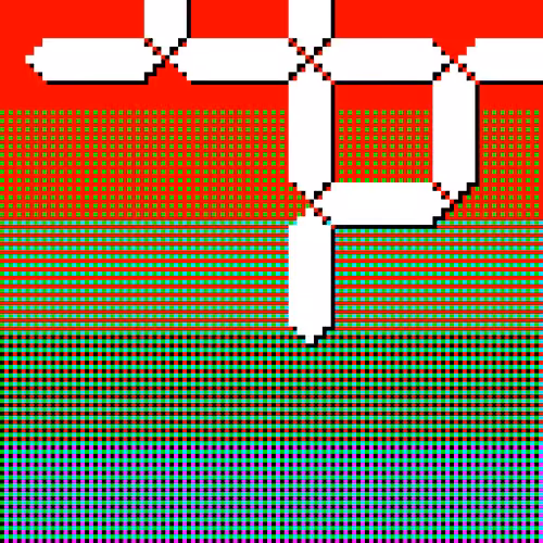 Excess Bits #939