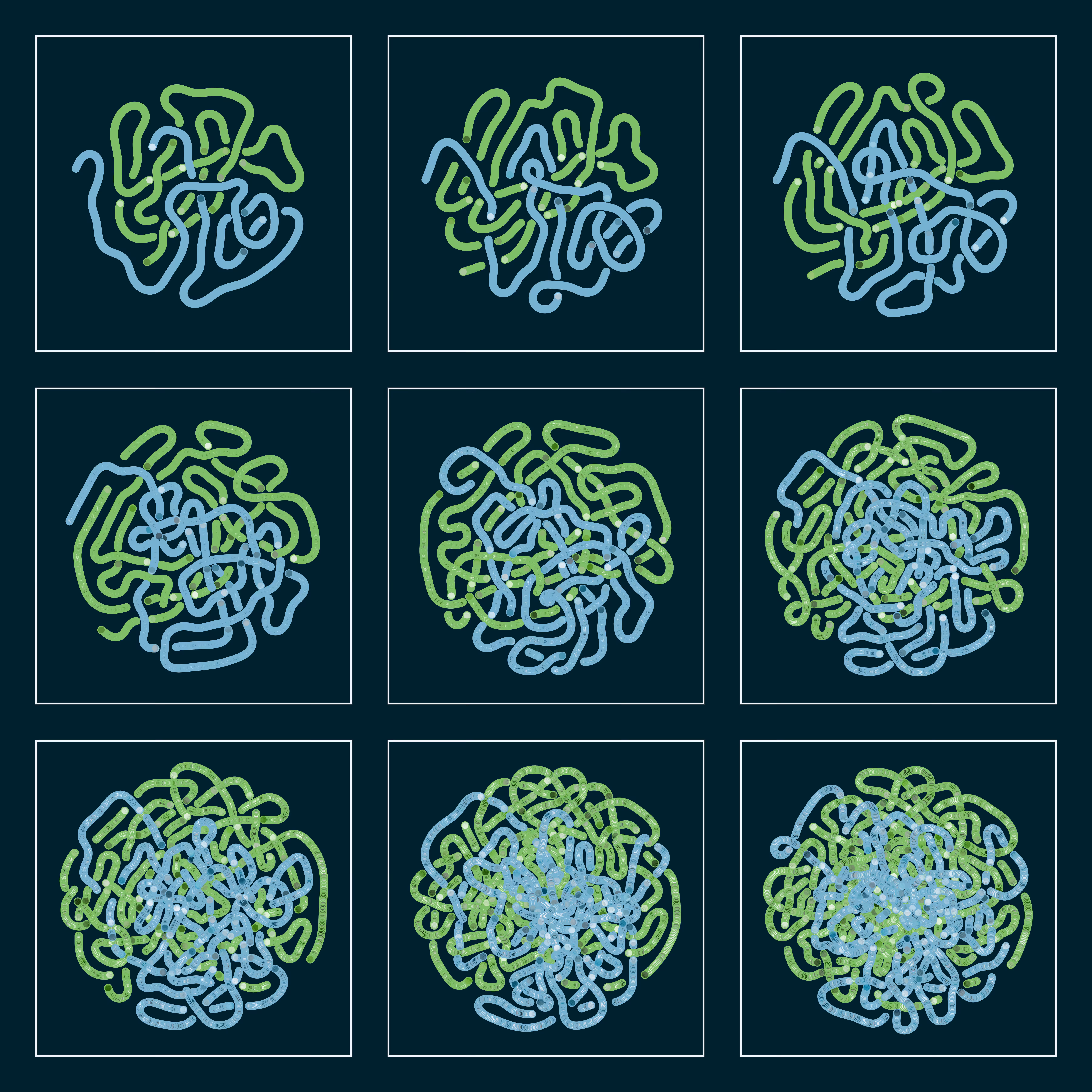 t-SNE #63