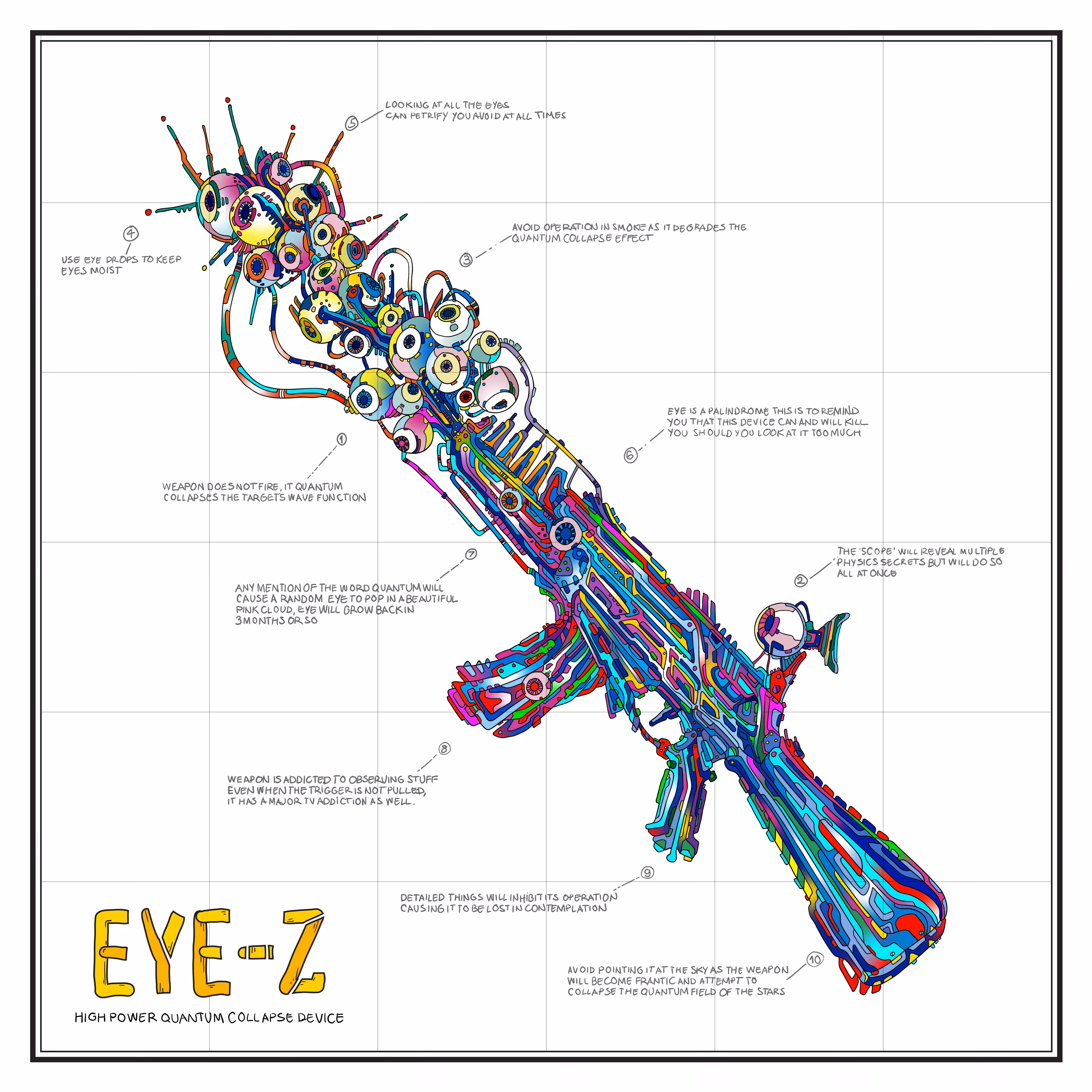 EYE-Z High Power Quantum Collapse Device