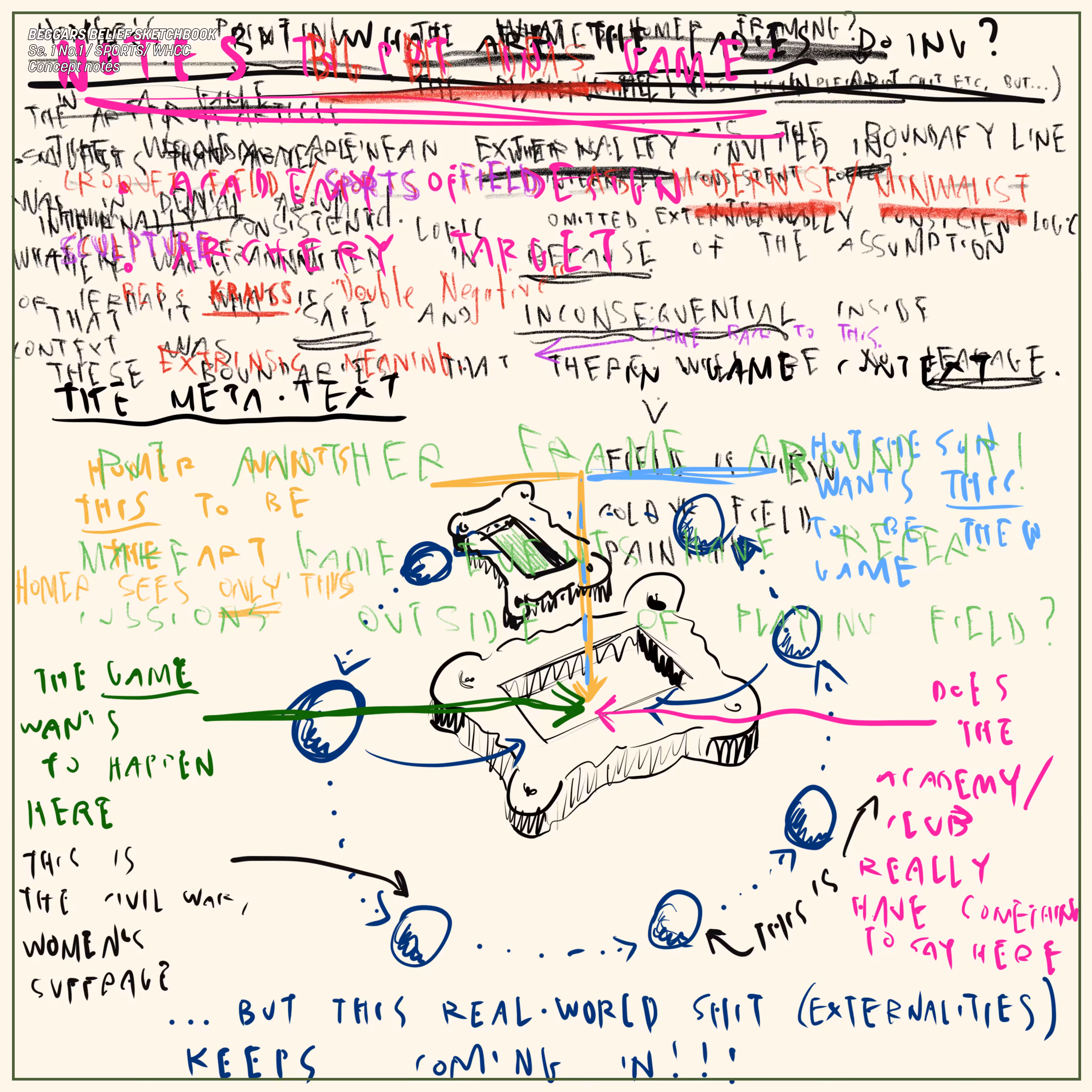 Concept Notes