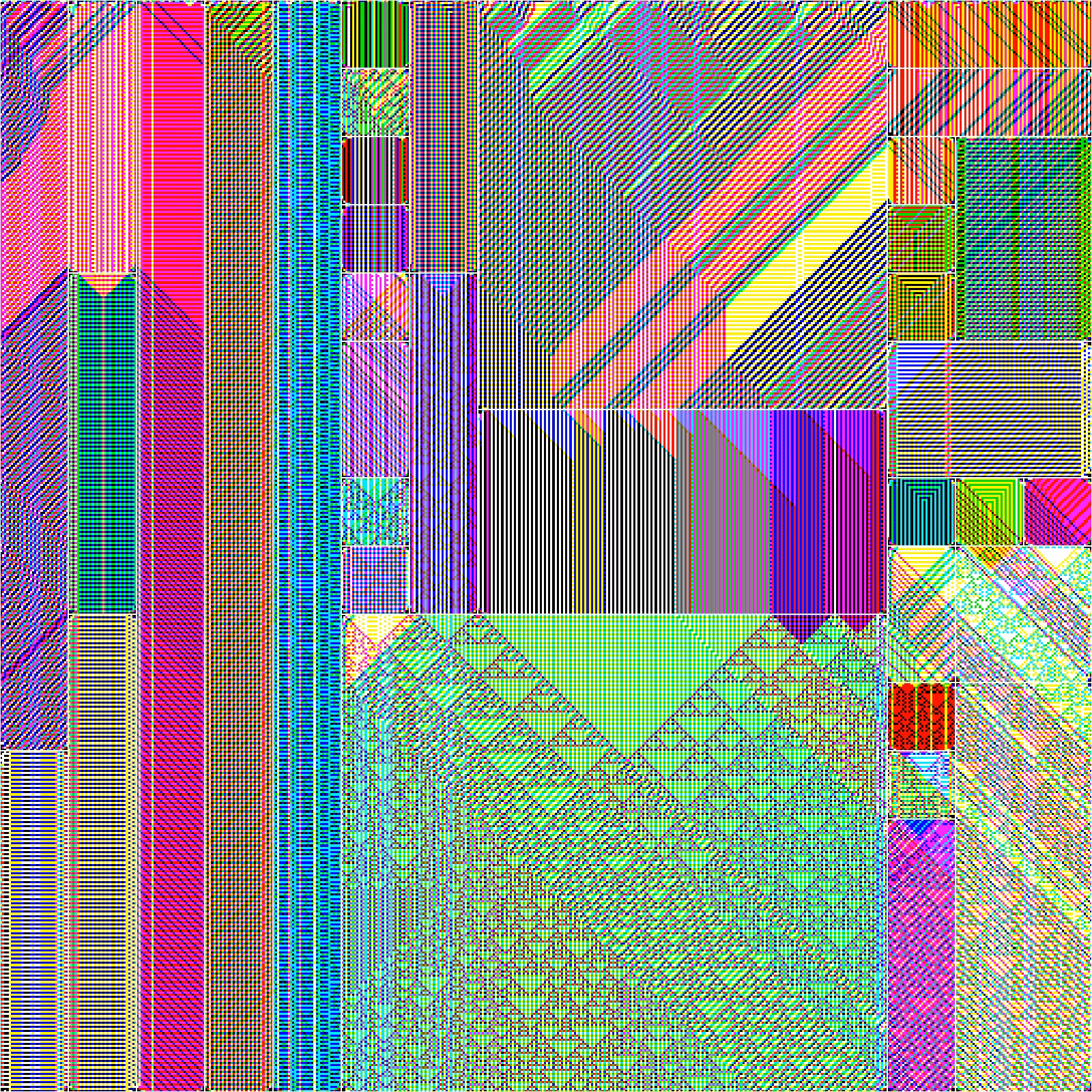 RULES (for Elementary Cellular Automata) #439