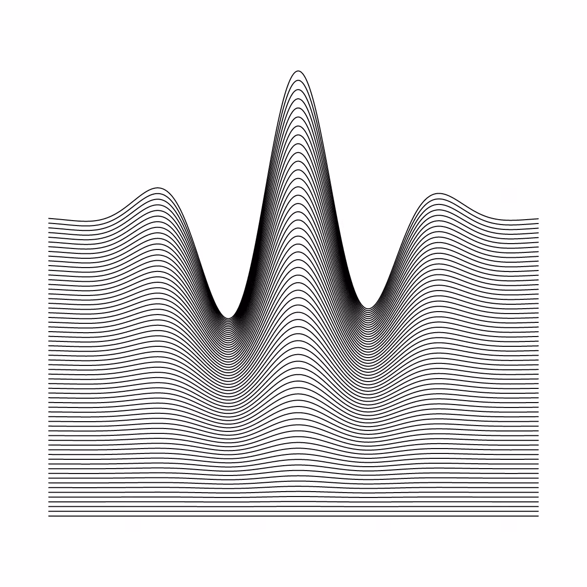 Minimal perturbation #64