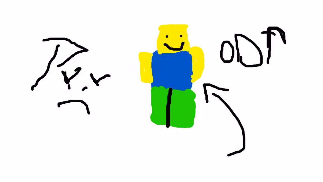Tanya's Masterpieces: Noob😄😐👍🏻🥶😒😒😡😡