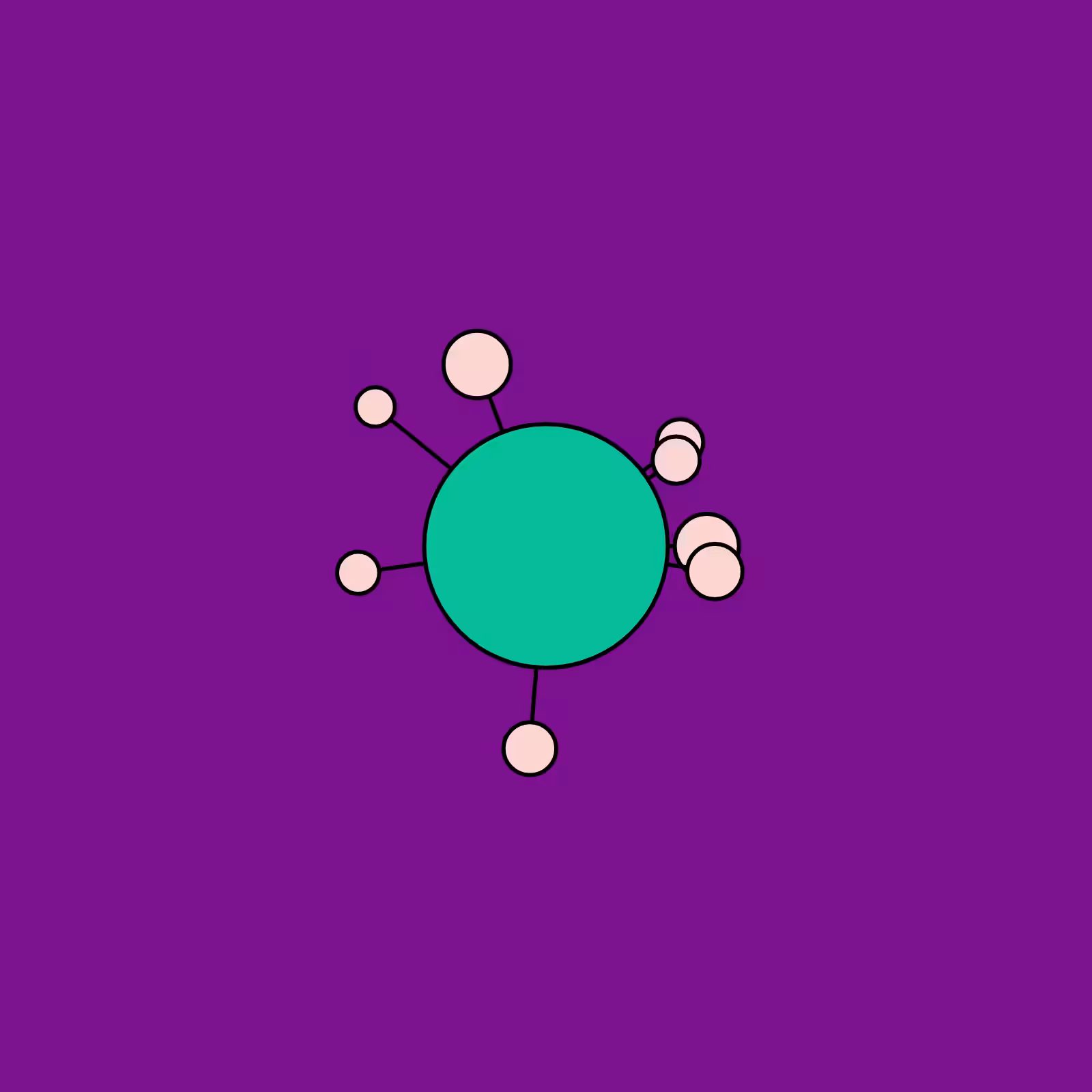 Virus #7