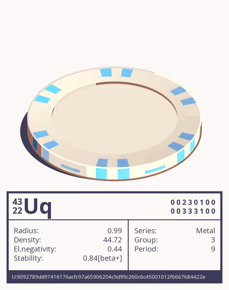 OTOM: Uq otom