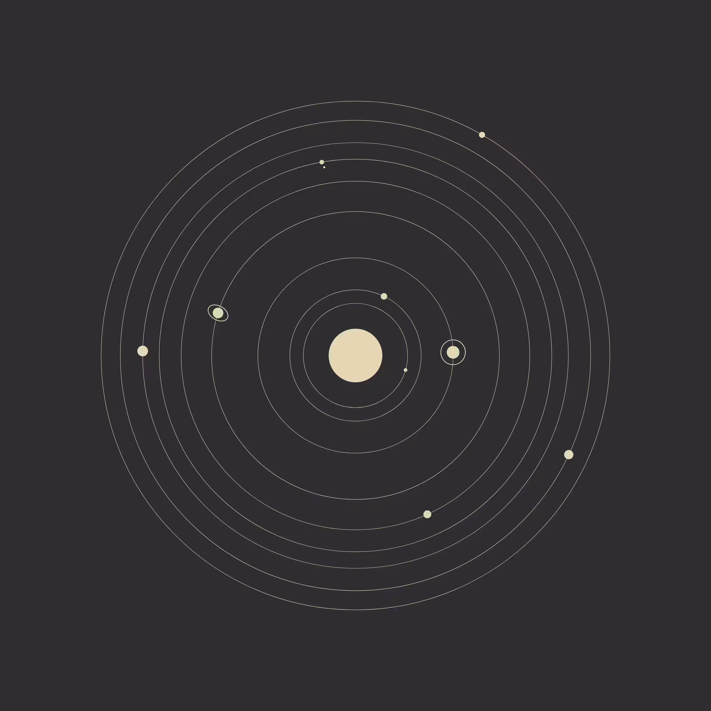 planets #323
