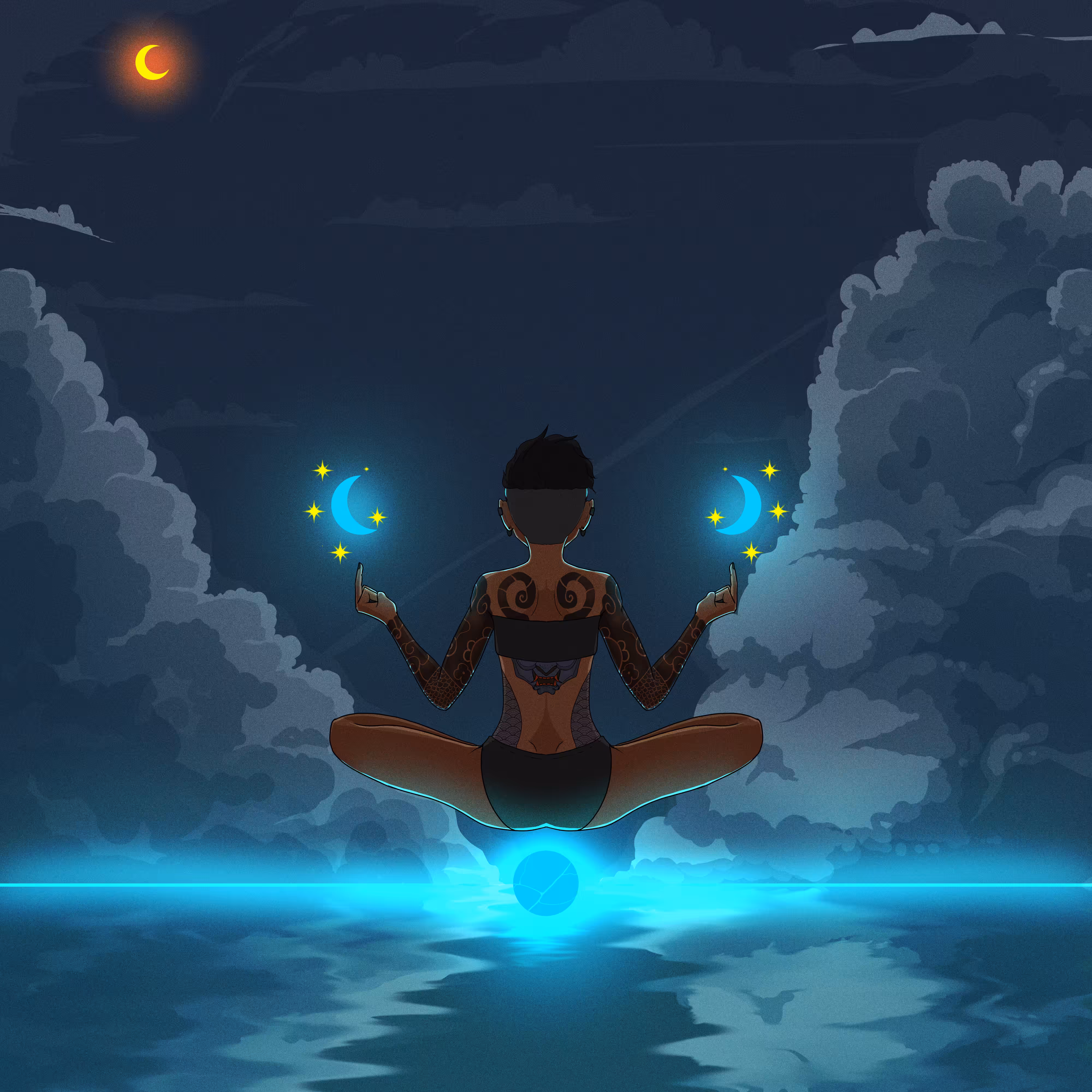 Levatio in Meditatione