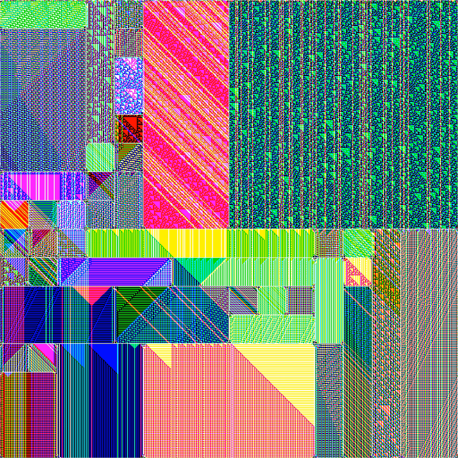 RULES (for Elementary Cellular Automata) #393