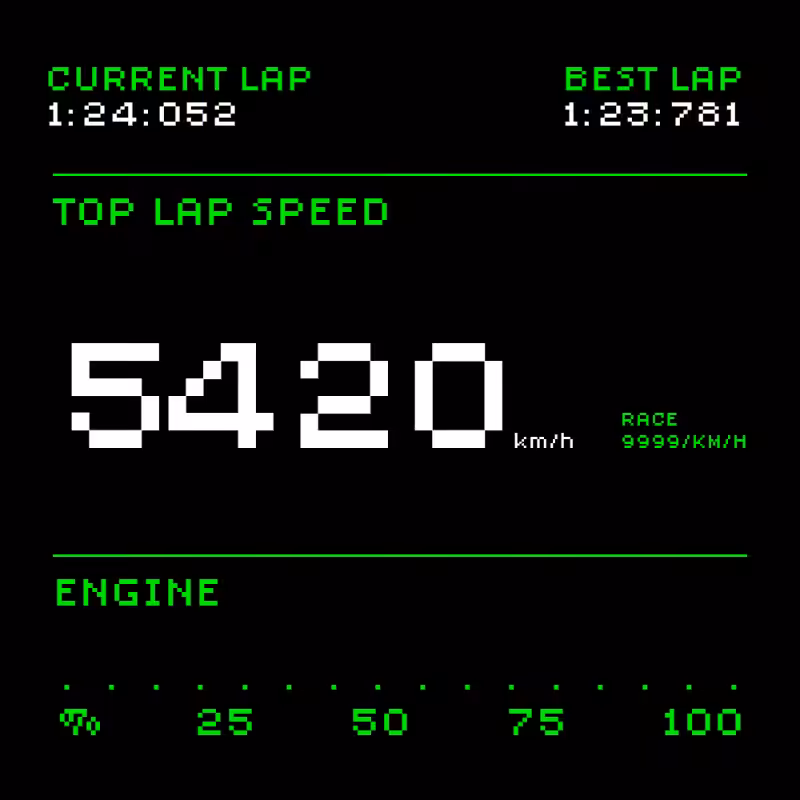 F-1RacingTez #92