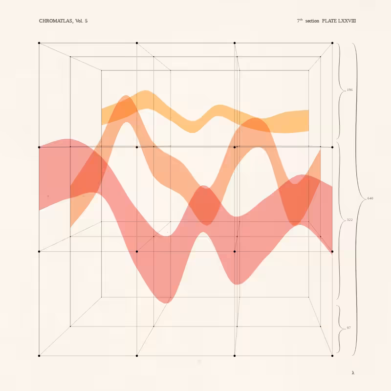CHROMATLAS, Vol. 5 #120