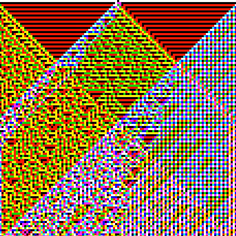RGB Elementary Cellular Automaton #945