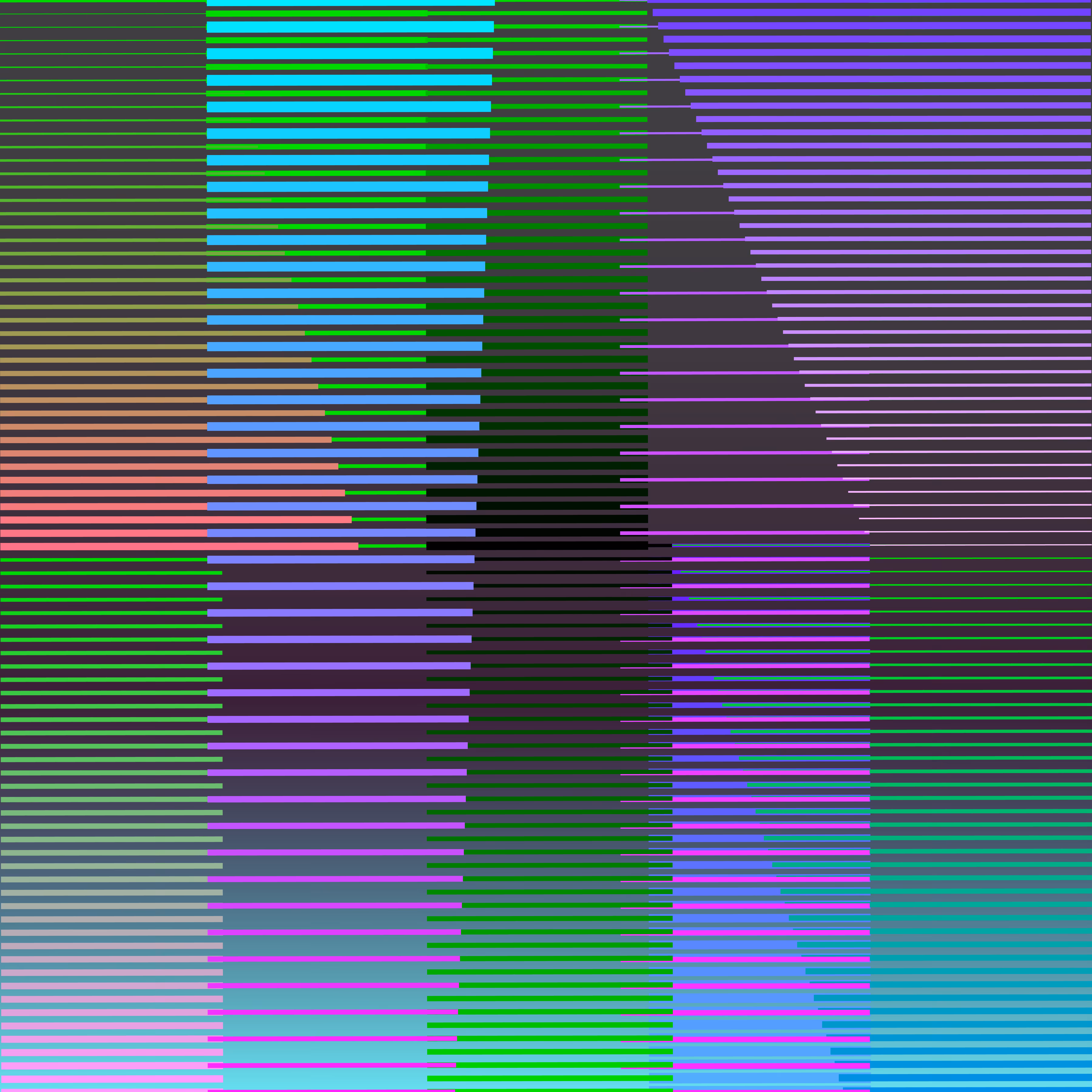 barCODES #1