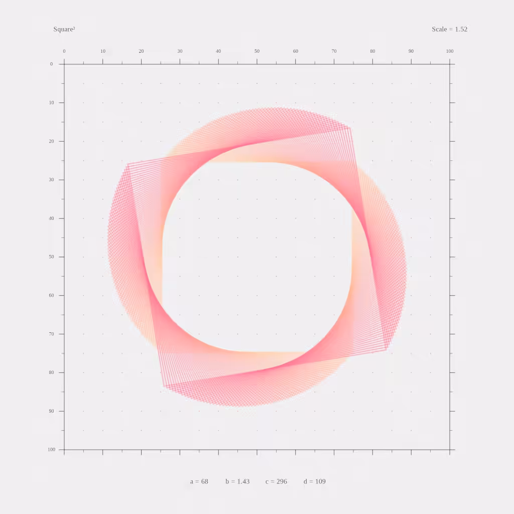 Square² #3