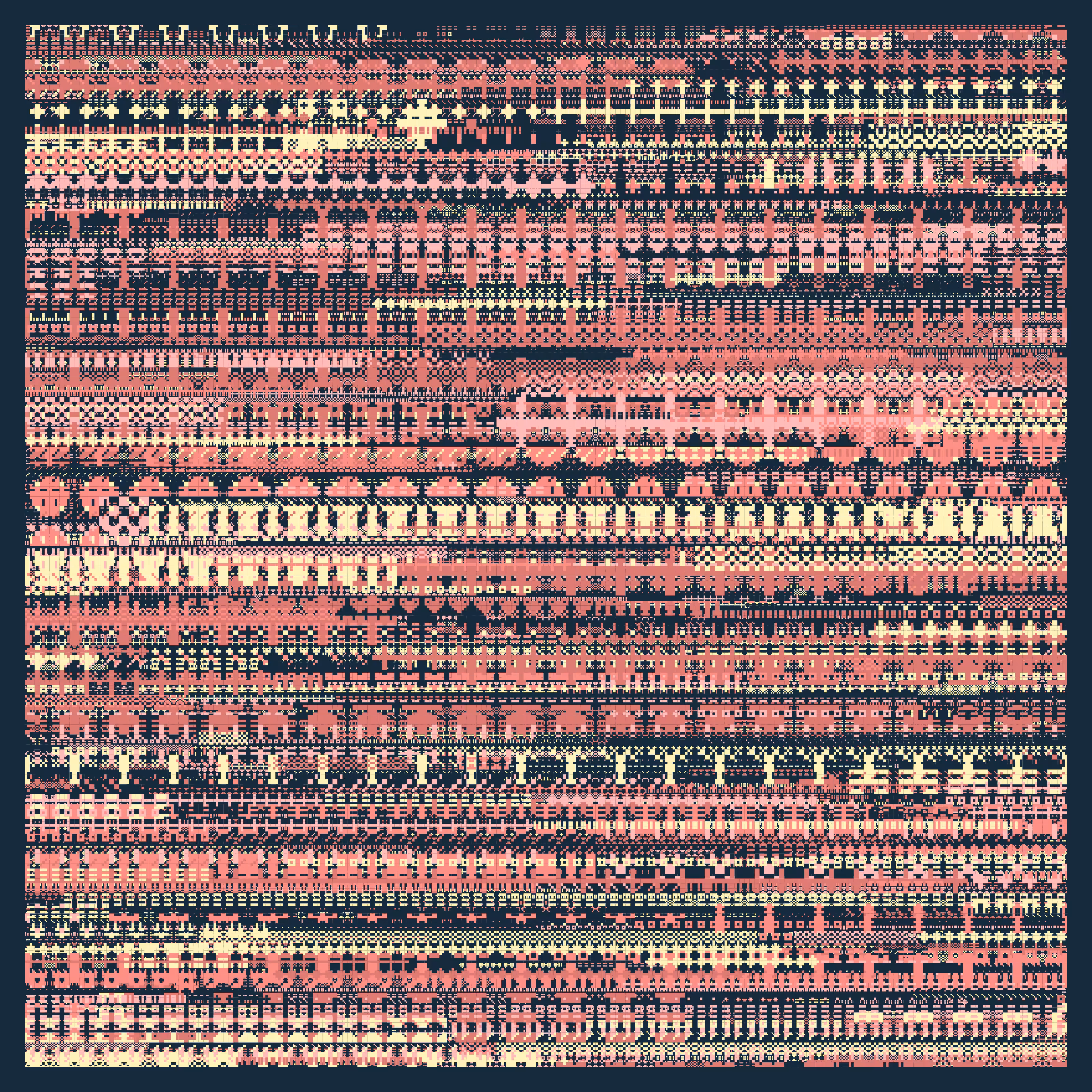 Pixel Management #644