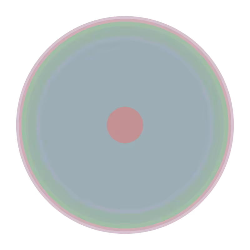 Mythical Ellipses #1