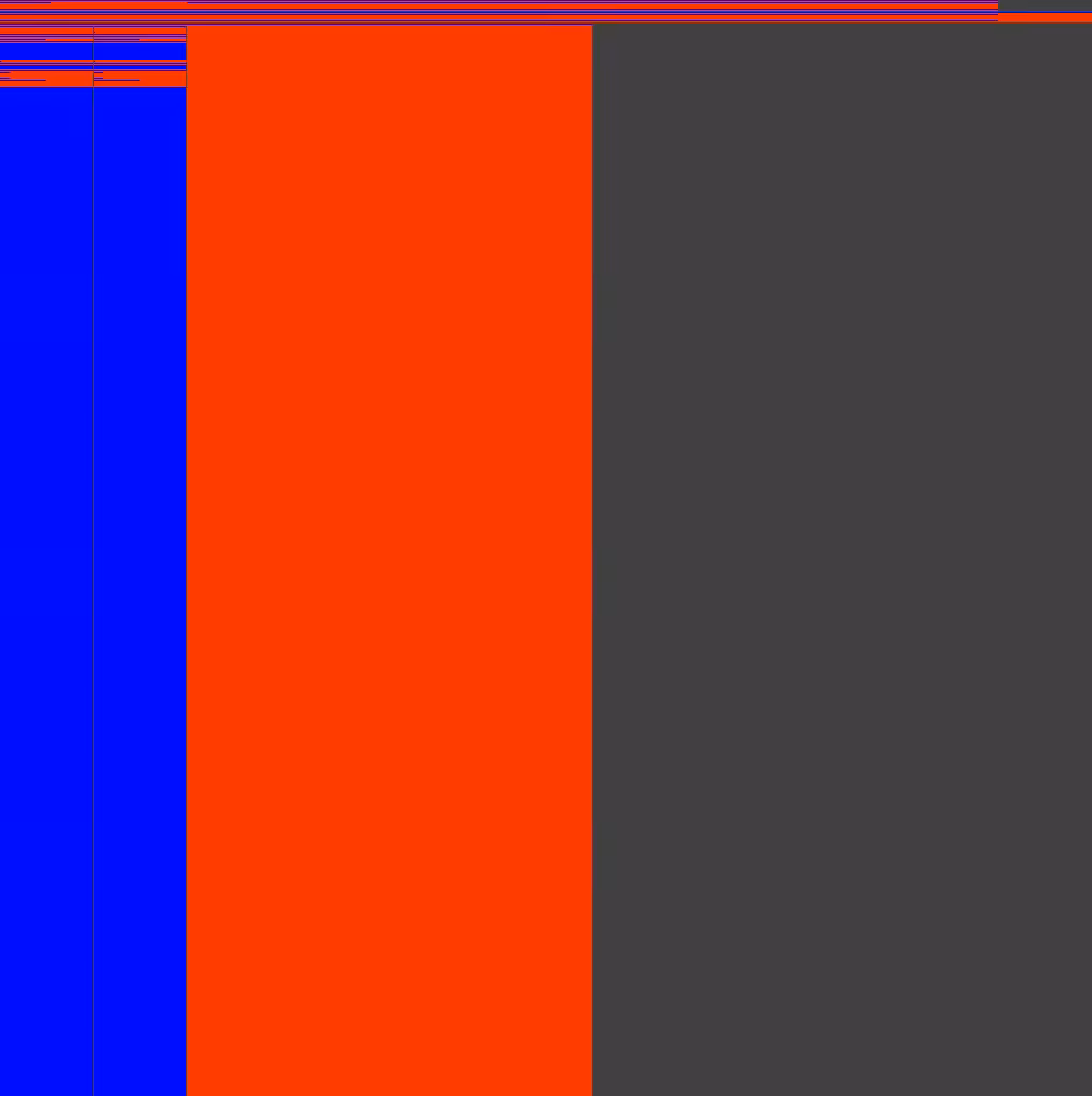 DOM2 #3277