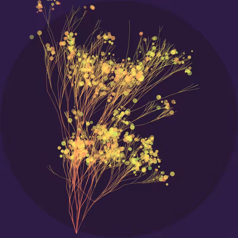 Propagate #246