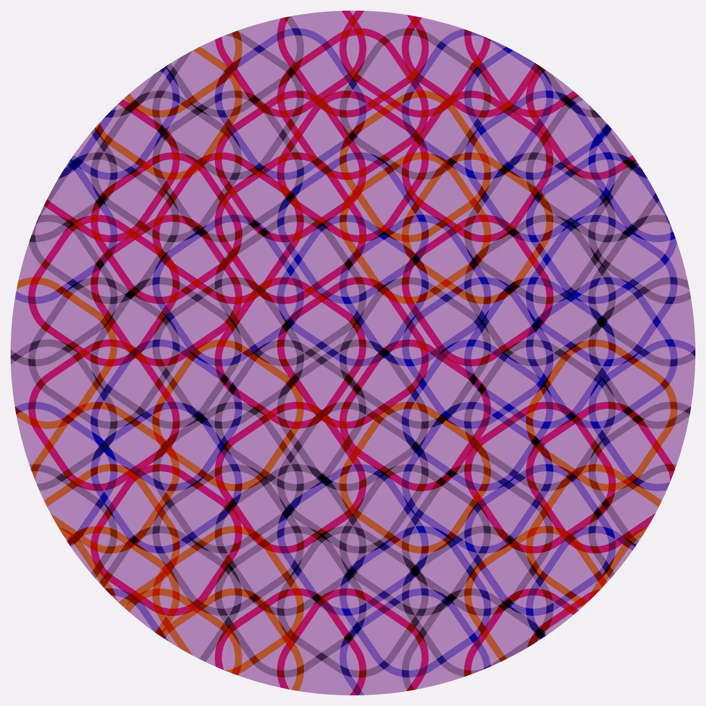 Ouroboros #709