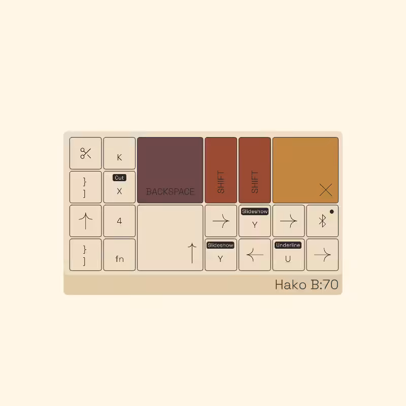 Custom Keyboards #16
