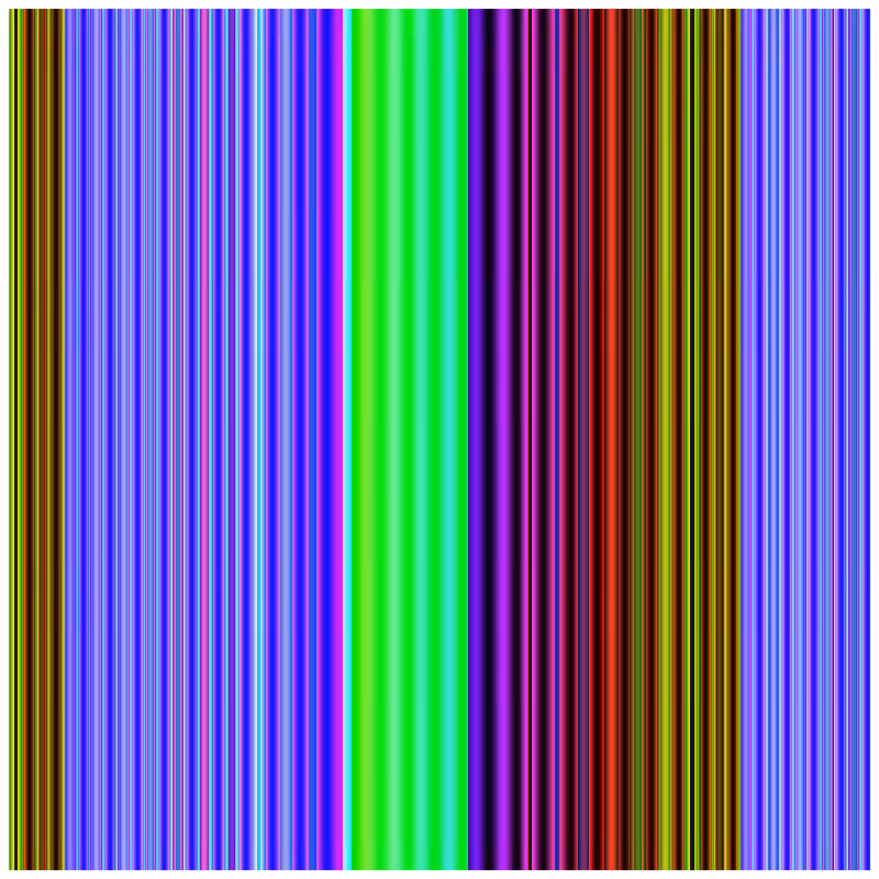 No signal #2