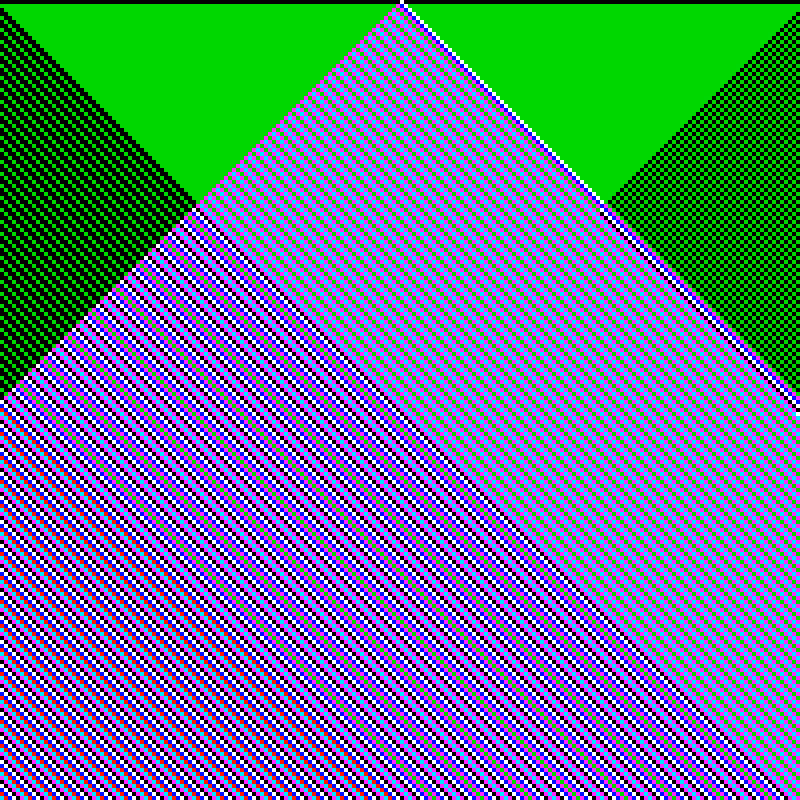 RGB Elementary Cellular Automaton #207