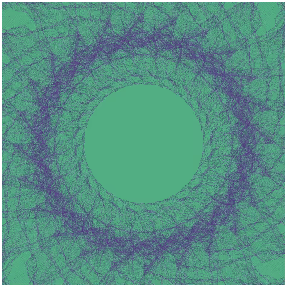 Gravitational Noise #156