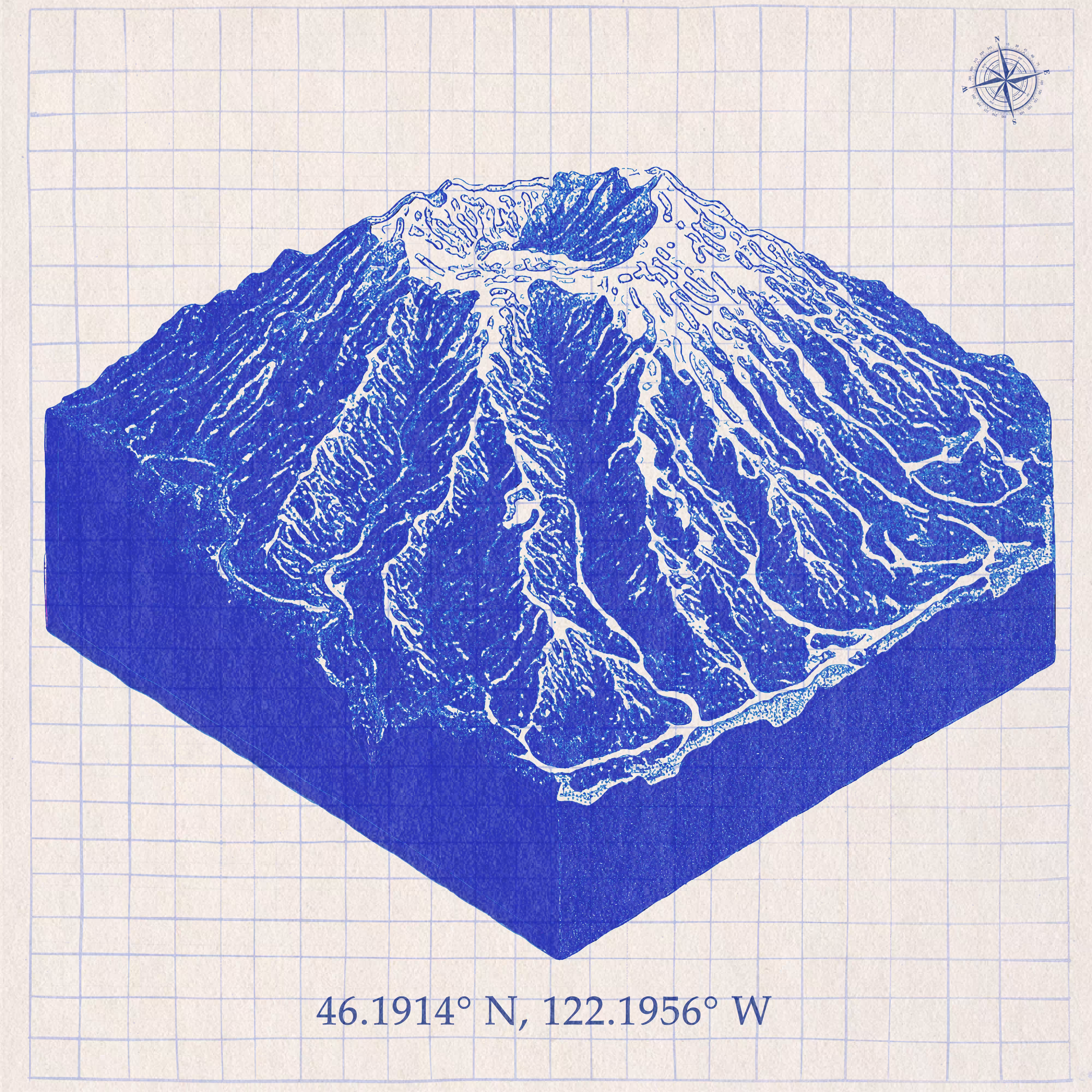 The Summit Blueprint #43
