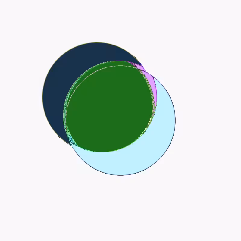 Feedback Sunsets (interactive) #29