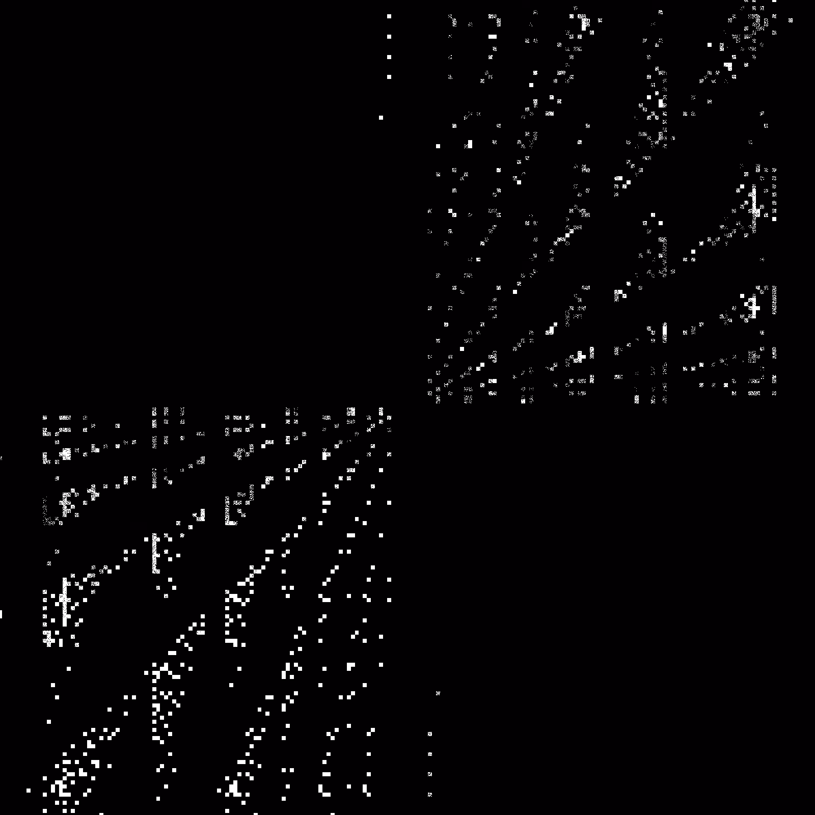 Energy Quadrants #23