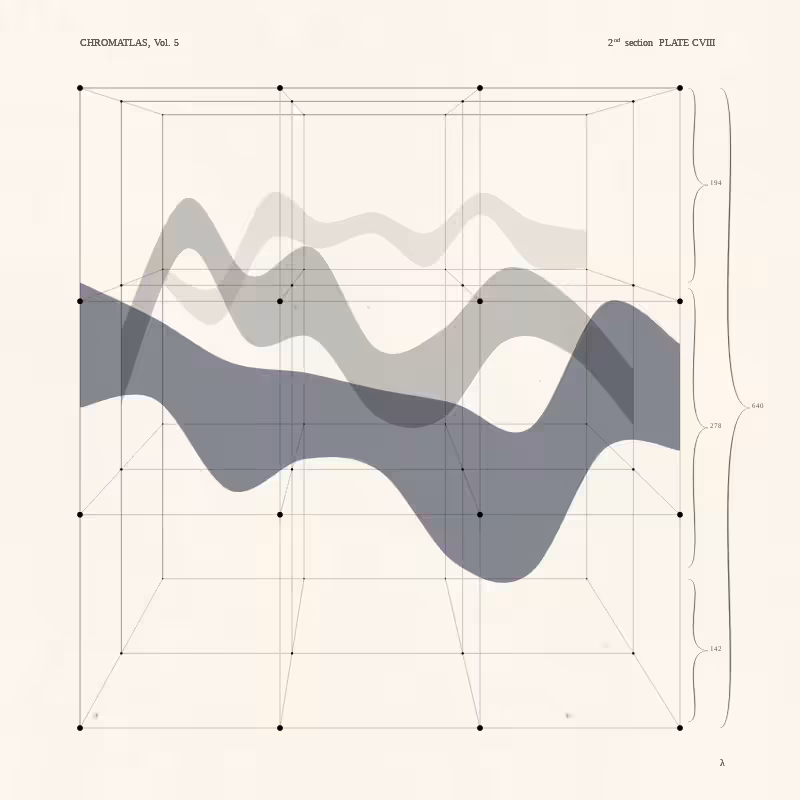 CHROMATLAS, Vol. 5 #86